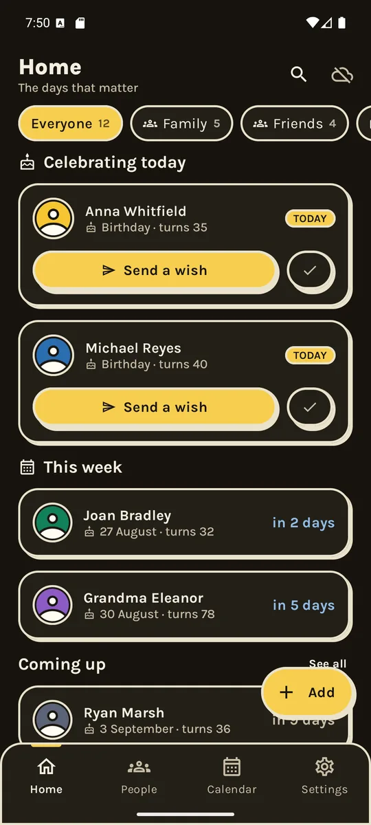Who is celebrating today, who comes next